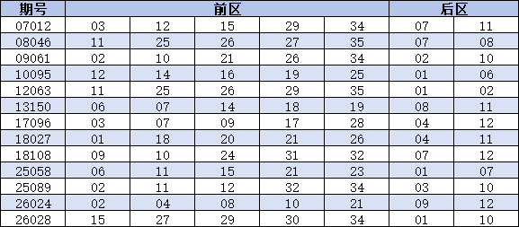 金子轩角色,扮演者揭晓,谁是隐藏明,PM体育在线官网,PM体育赛事,PM体育直播,PM体育入口,PM体育平台